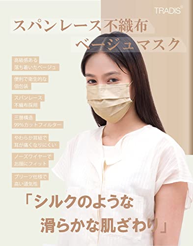 使い捨てフェイスマスク 2