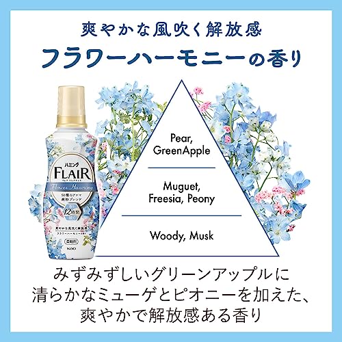 フラワーハーモニーの香り 6