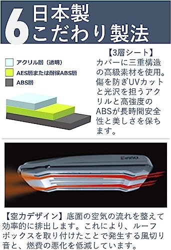 ルーフボックス55 6