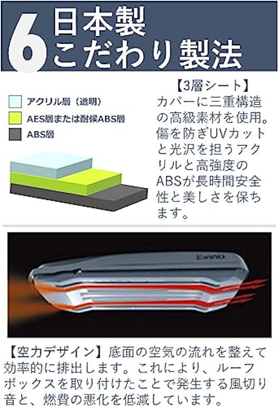 ルーフボックス55 6