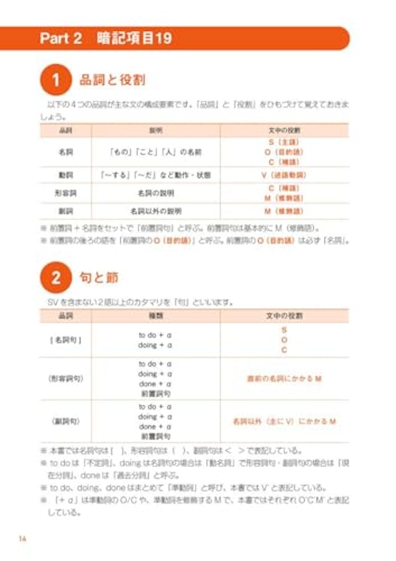 大学入試読むための英文法【標準編】 8