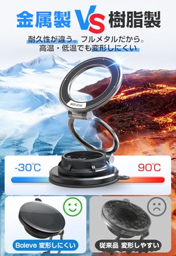 スマホホルダー 4