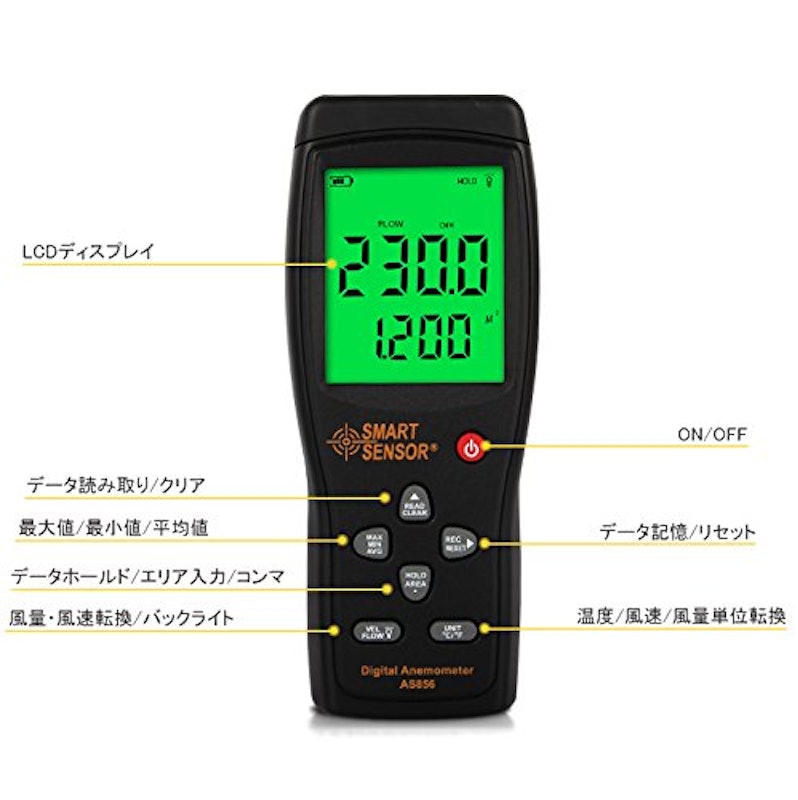 デジタル風速計 2