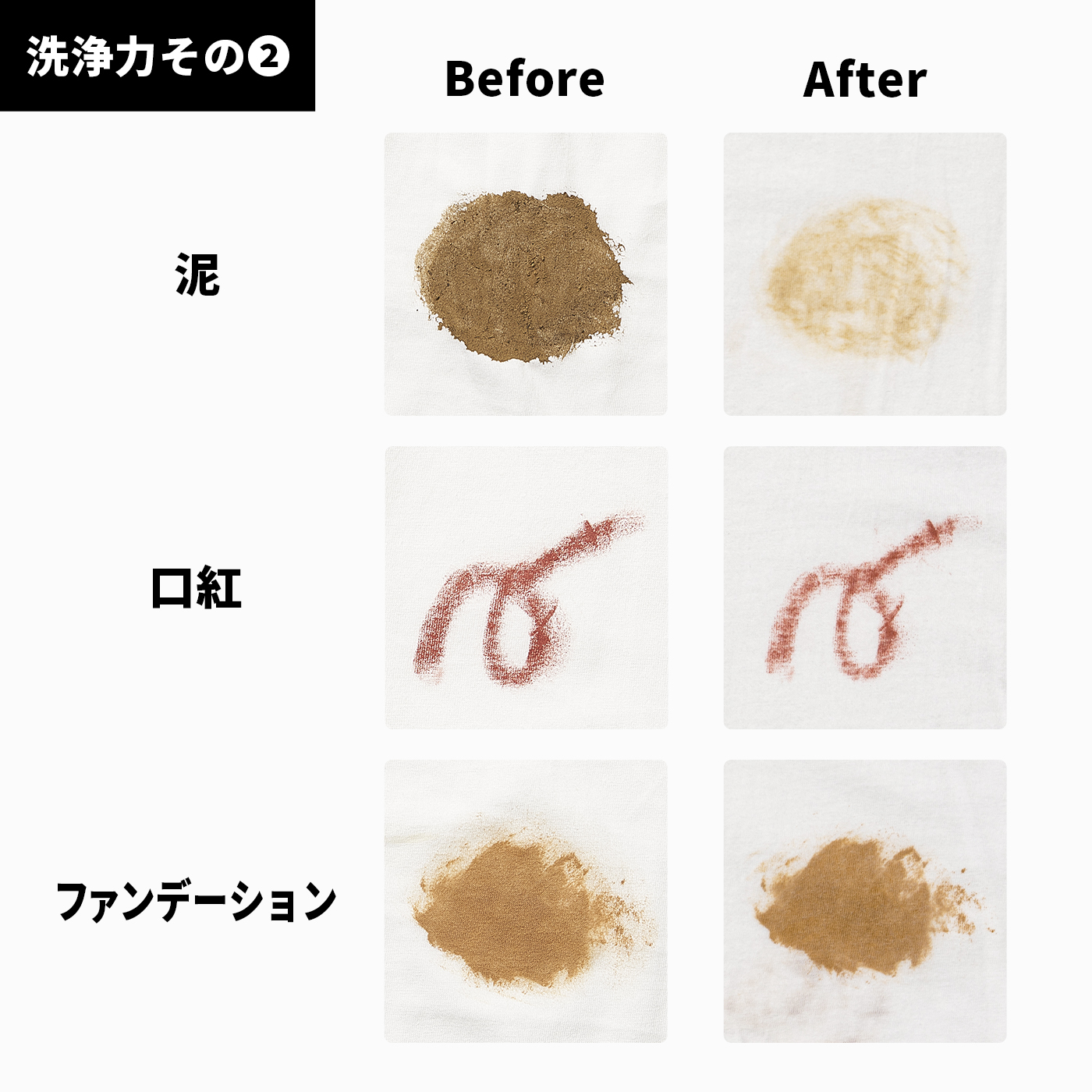 アリエール 粉末 サイエンスプラス7をレビュー！クチコミ・評判をもと