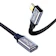 surola USB-C & USB-C 延長ケーブル 1