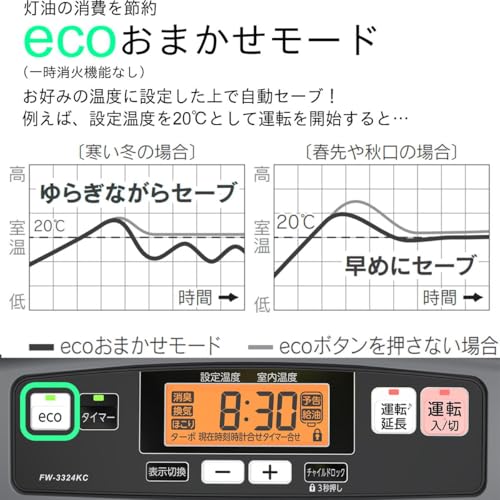 石油ファンヒーター 5