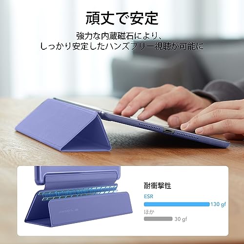 タブレットケース 5
