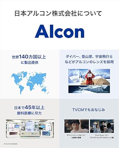 フォーカス デイリーズ アクア 2