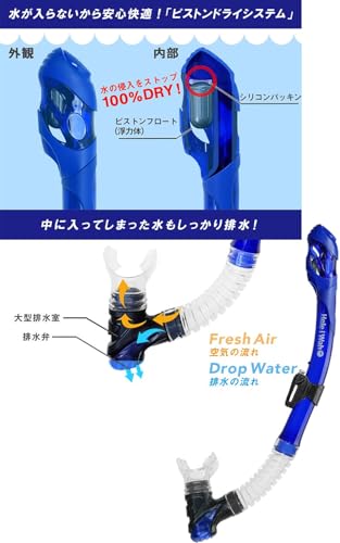 シュノーケルセット 5