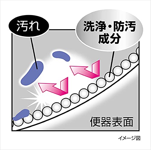 液体ブルーレット Premium PERFUME　つけ替用 フルールシャボン 5