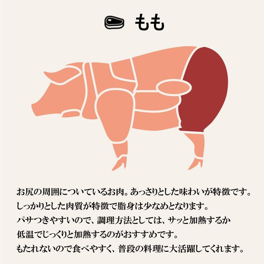 豚肉 もも ブロック 3