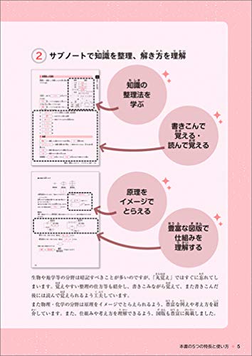 理科・合否を分ける40問と超要点整理 3
