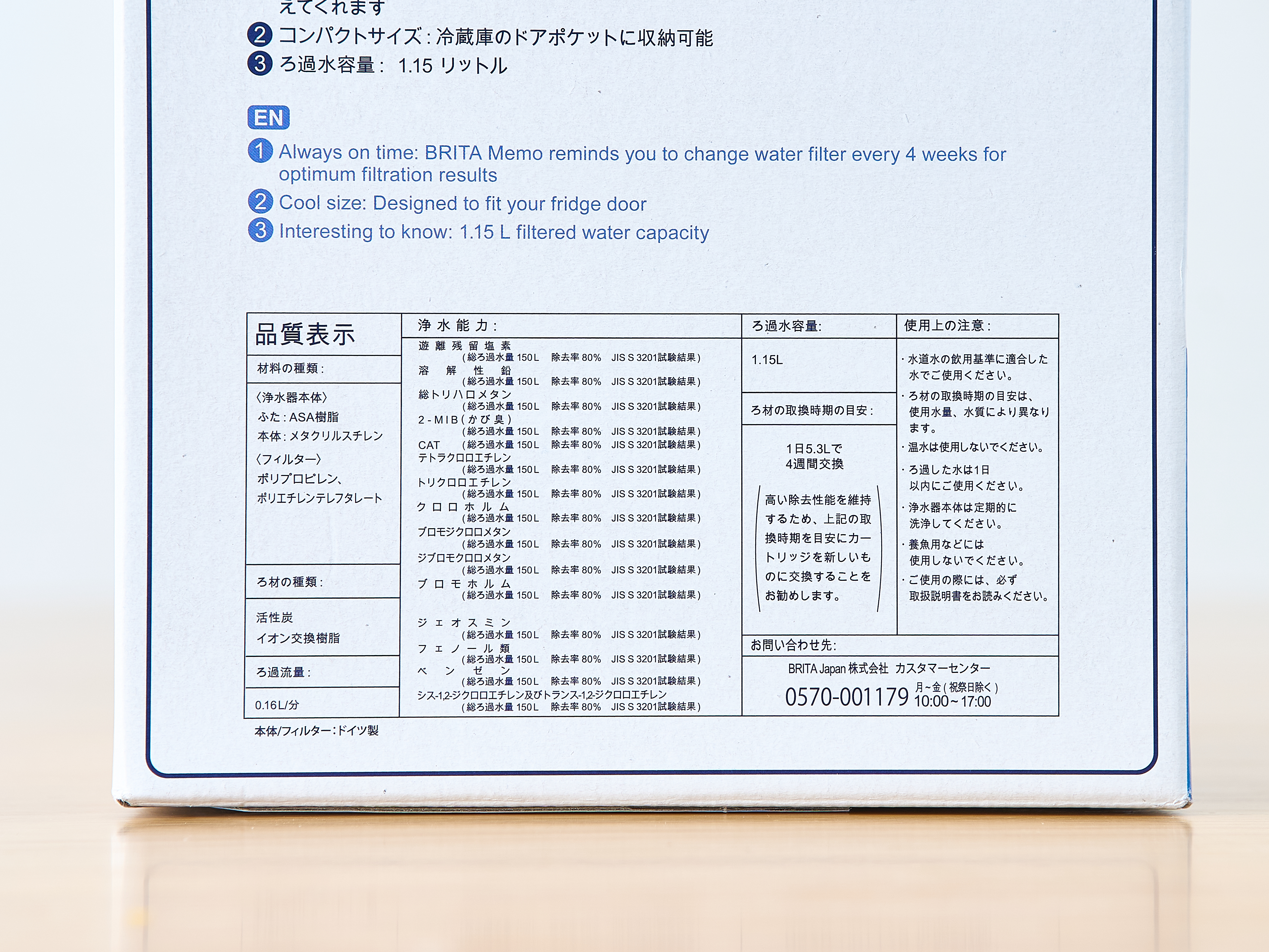 リクエリ 6