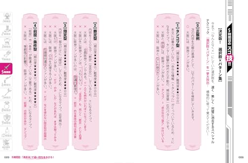 改訂版 最短10時間で9割とれる 共通テスト現代文のスゴ技 6