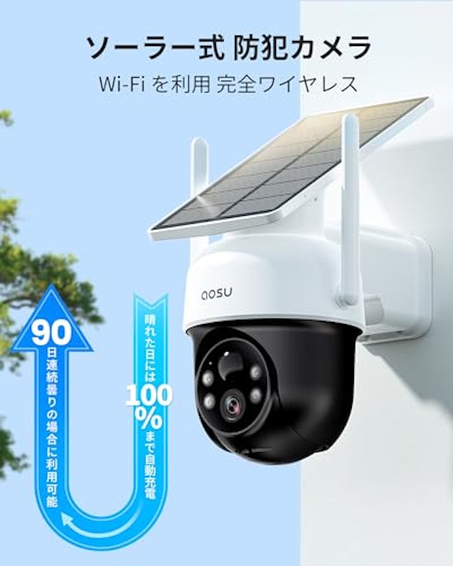 ソーラー一体型防犯カメラ 2