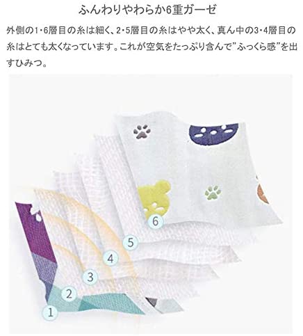 スリーパー 6重ガーゼ 4