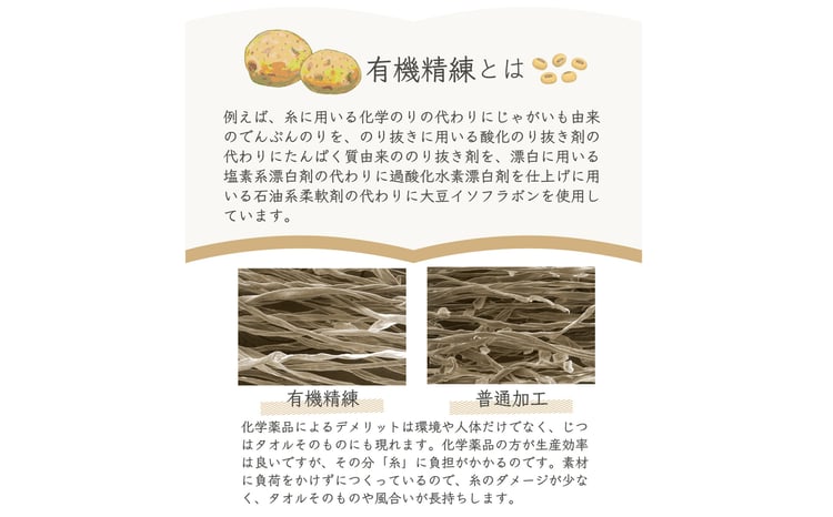 肌に優しい オーガニックバスタオル 5