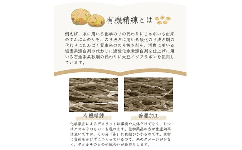肌に優しい オーガニックバスタオル 5
