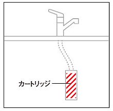 浄水器機能付ハンドシャワー水栓 アンダーシンクタイプ 2