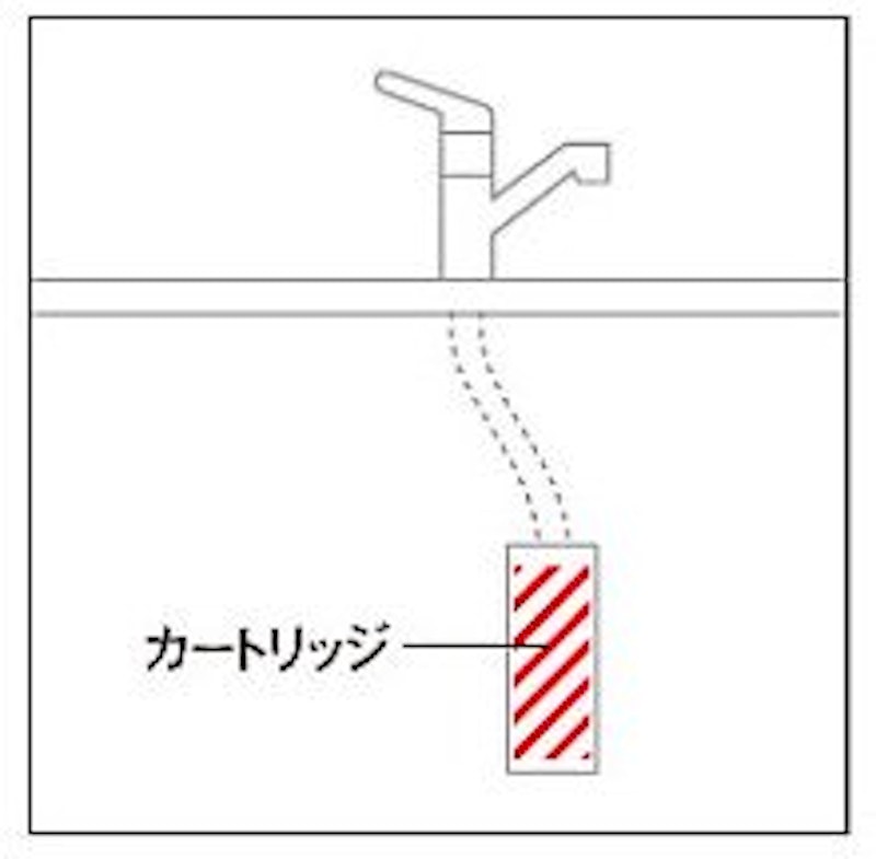 浄水器機能付ハンドシャワー水栓 アンダーシンクタイプ 2