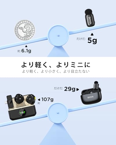 mini 3