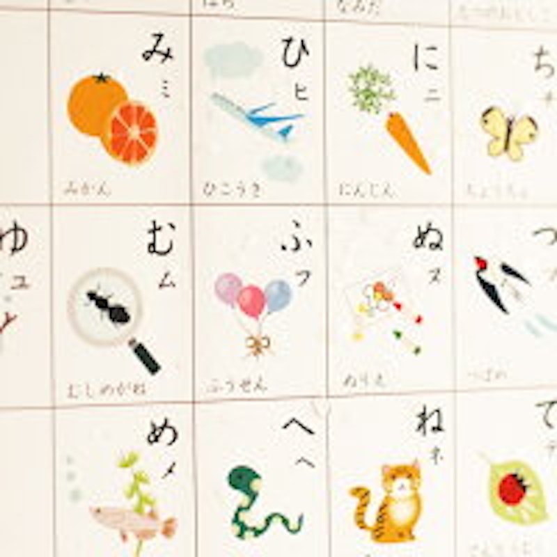 お風呂ポスター「あいうえお表」ひらがな表 2