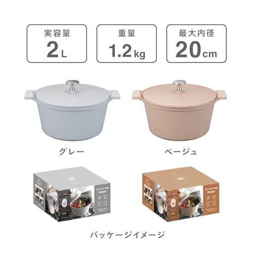 某有名メーカー無水鍋5点セット