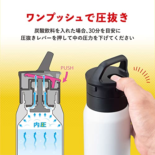 SPARX 真空断熱炭酸用ボトル 4