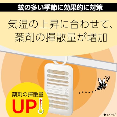 吊るだけプレート 7ヵ月用 4
