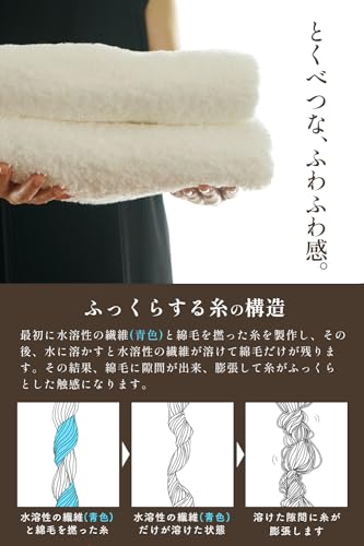 今治タオル 2