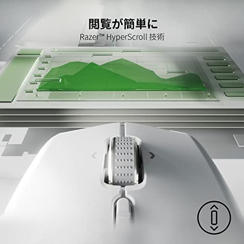 Pro Click Mini 4