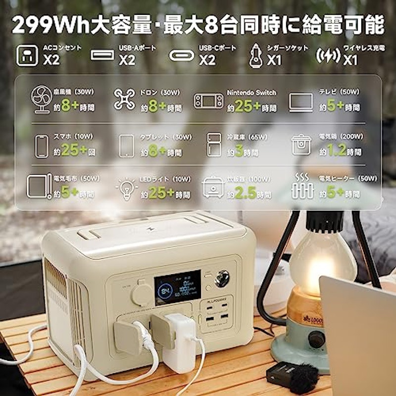 ポータブル電源 ソーラーパネルセット 4