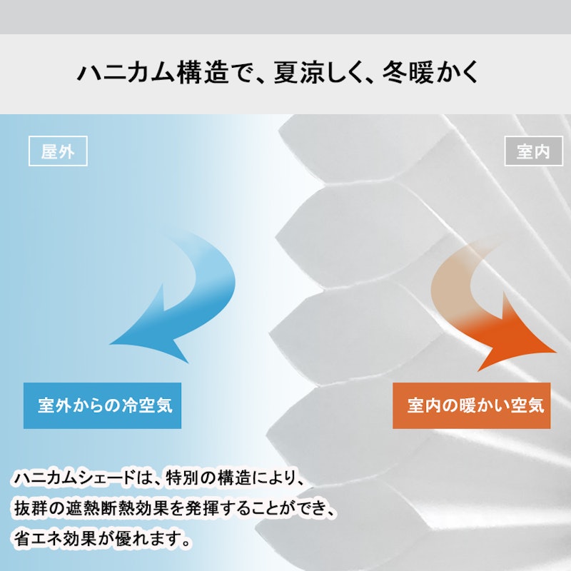 ハニカムスクリーン 4