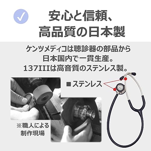 フレアーフォネット 4