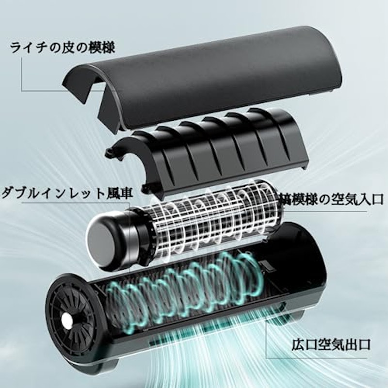 ヘッドレストファン 4