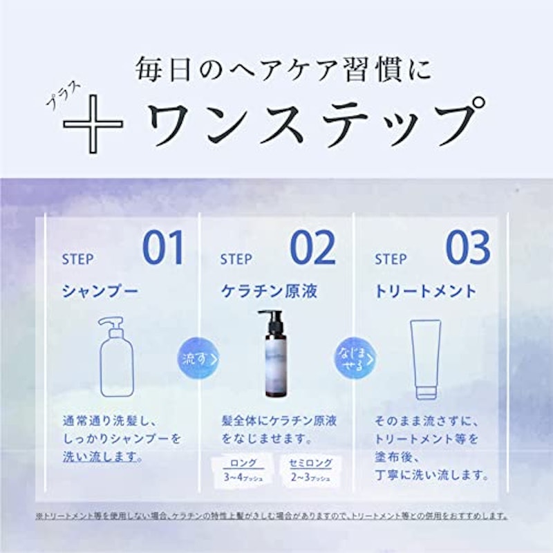 サロン用ケラチン原液 6