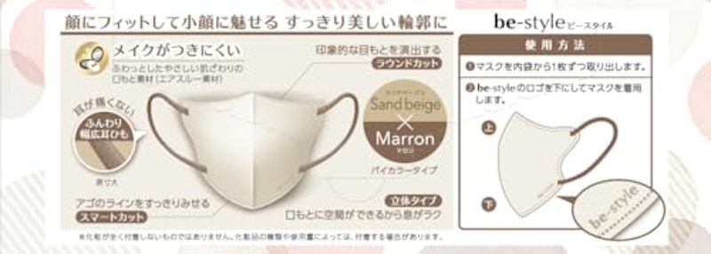 立体タイプ 2