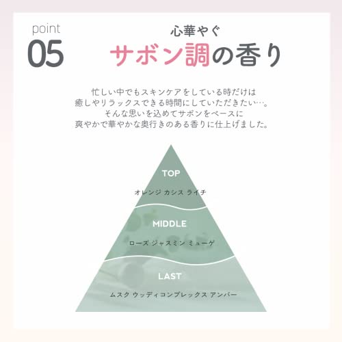 ビジー クイック オールインワンジェル 6