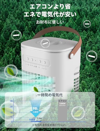 冷風機 5
