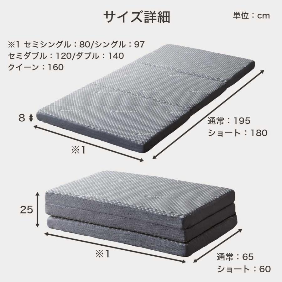 三つ折りウレタンマットレス 3