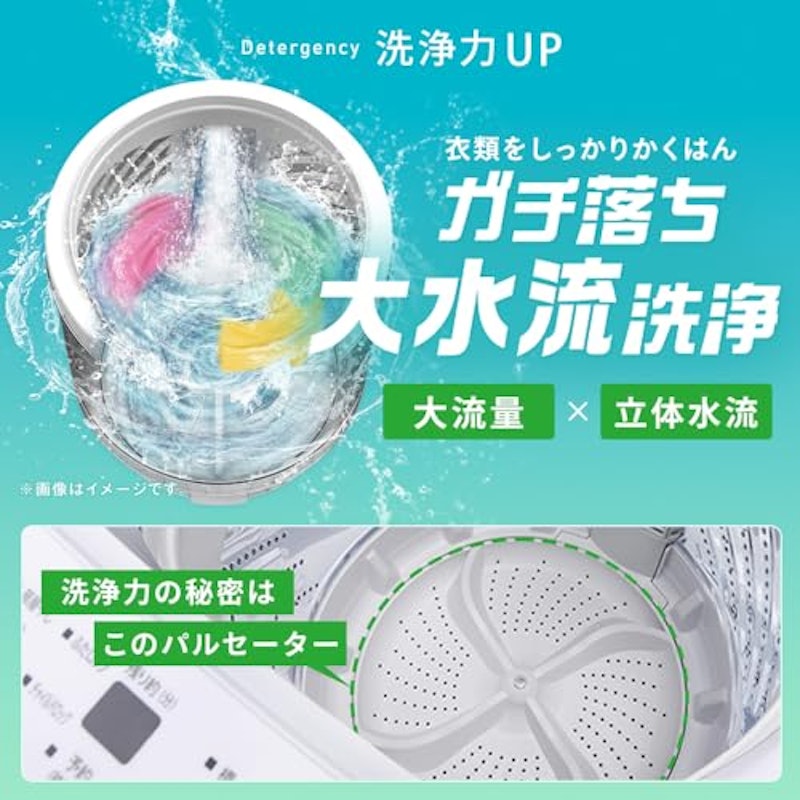 全自動洗濯機 4