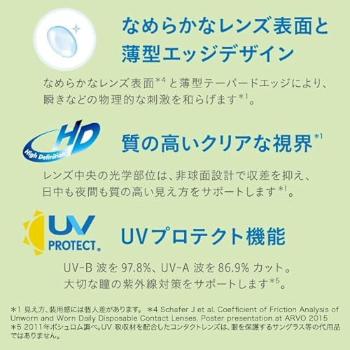 ワンデー トーリック 5