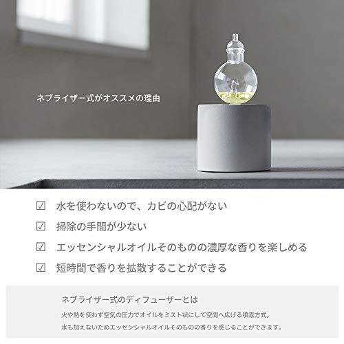 ネブライザー式ディフューザー オーブ 8