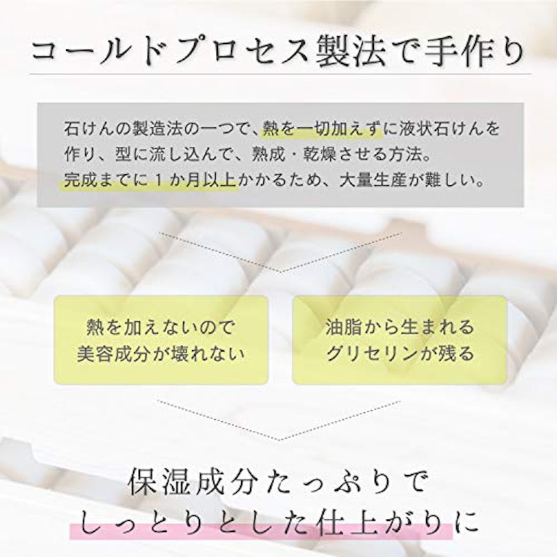 ヒロシ君が考えた黒い洗顔石鹼 4