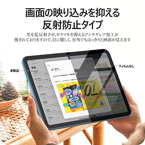アンチグレア ガラスフィルム 2