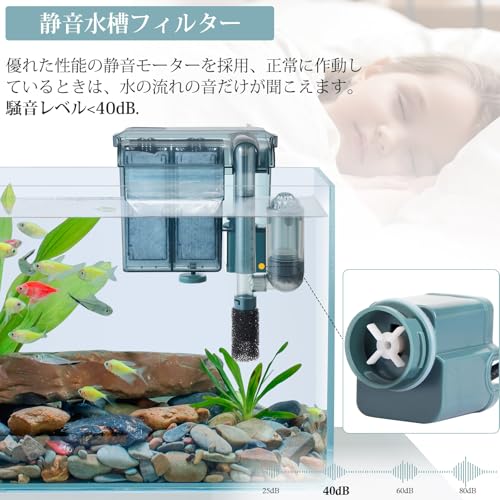 3W350LPH外掛け式フィルター 3
