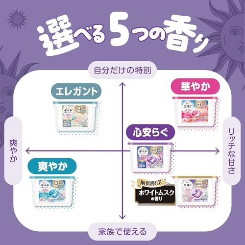 ジェルボール 柔軟剤入り 5