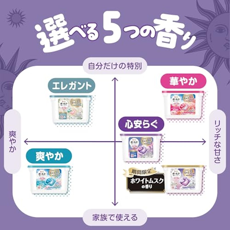 ジェルボール 柔軟剤入り 5