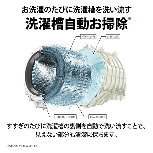 ドラム式洗濯乾燥機 10