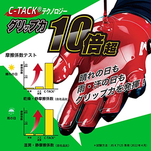 バッティンググローブ パワーコントロール4.0  4